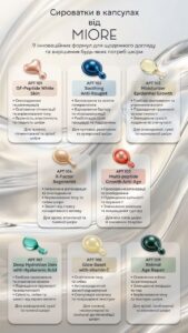 капсулы миор